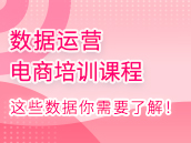 【服务洞察】除了客服绩效，这些数据你也要了解